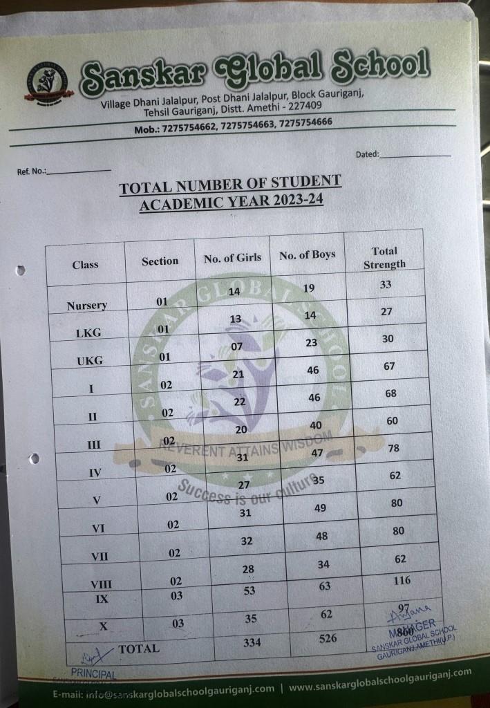 STUDENT DETAILS